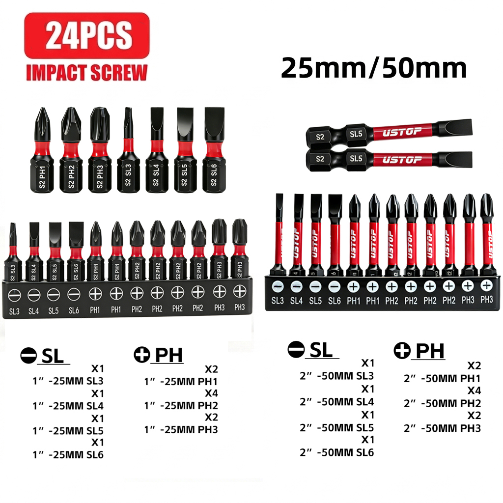 Ustop, 24-Piece Set of Sl and  - Homemade Diy Electronics incelemesi ve fiyatı
