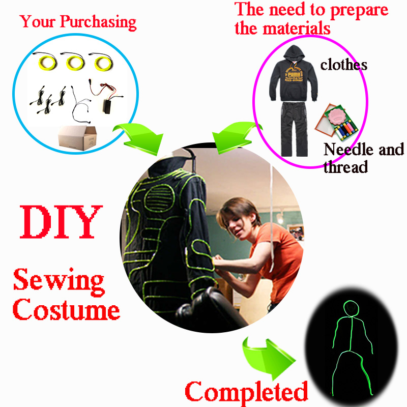 Cosplay Matchstick Men Costume - Diy Electronics Wire incelemesi ve fiyatı