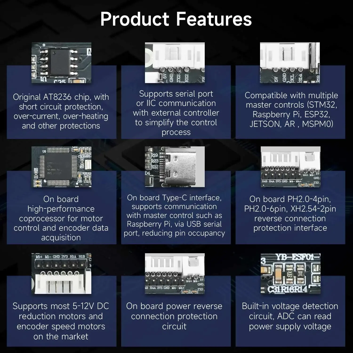 Yahboom 4-Channel Encoder Moto - Diy Electronic Modules incelemesi ve fiyatı