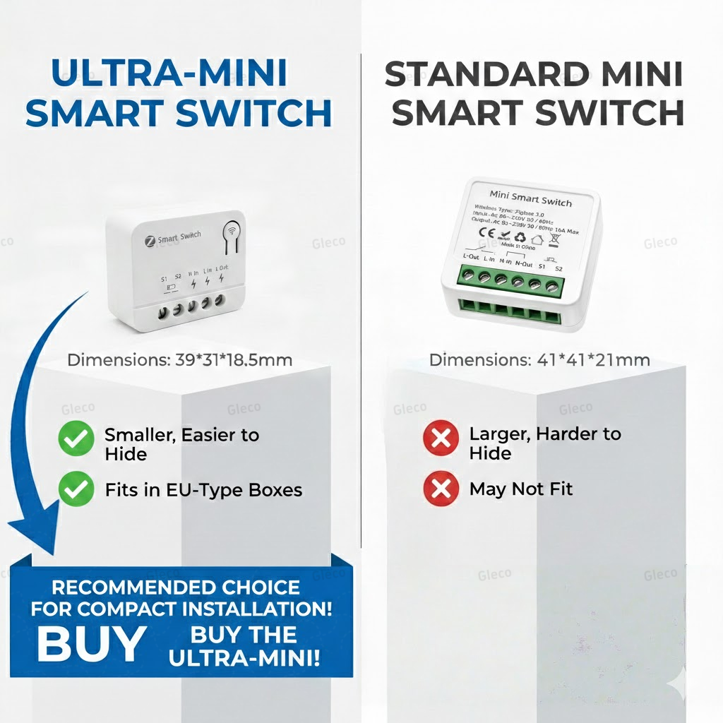 Zigbee TUYA 1/2Gang Mini Smart - Diy Electronic Modules incelemesi ve fiyatı
