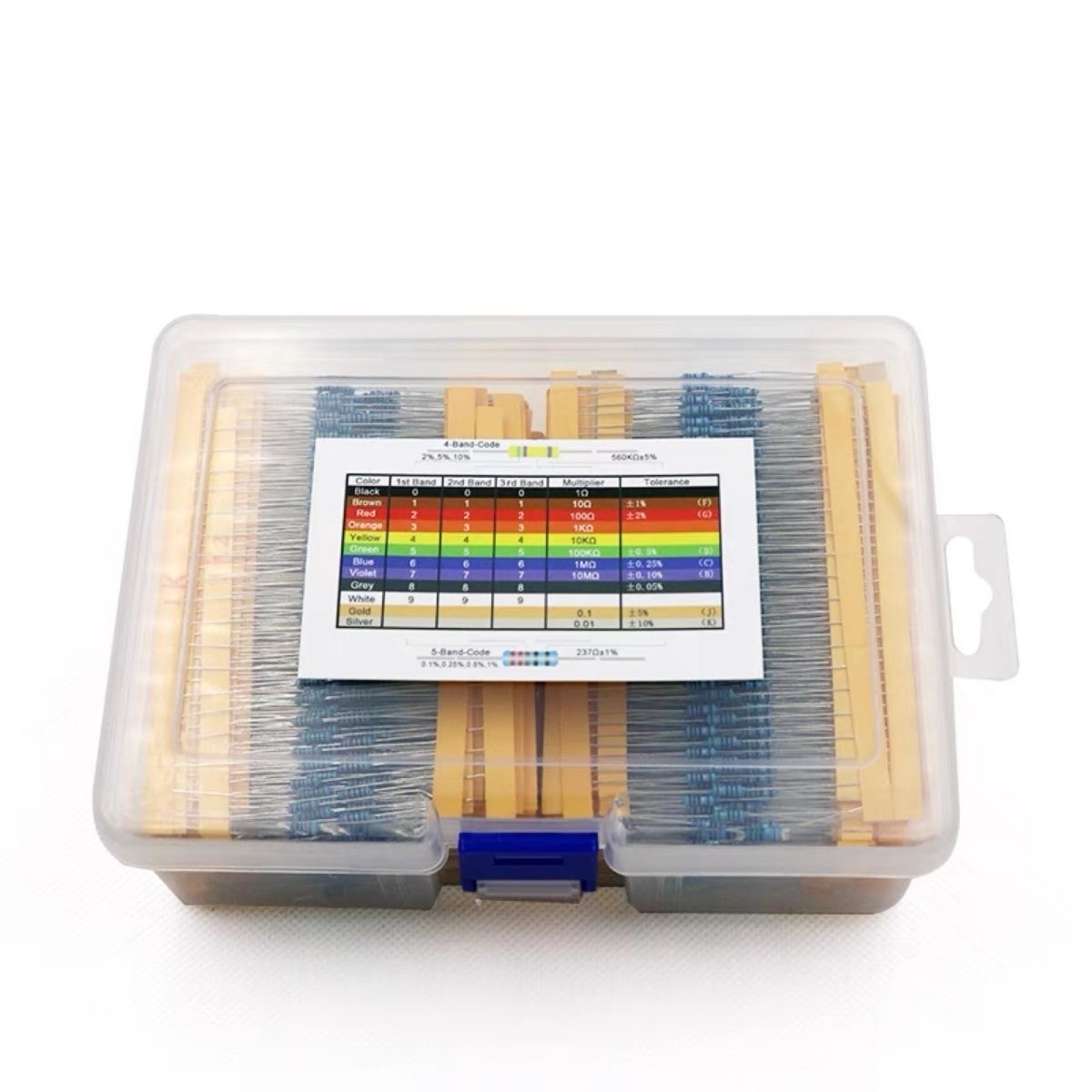 2600pcs Metal Film Resistors A - Diy Electronics Com incelemesi ve fiyatı