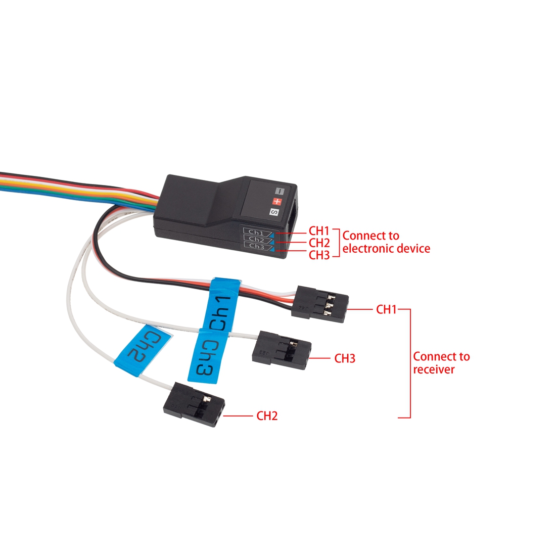 LED Light System Front & Rear  - Diy Rc Electronics incelemesi ve fiyatı
