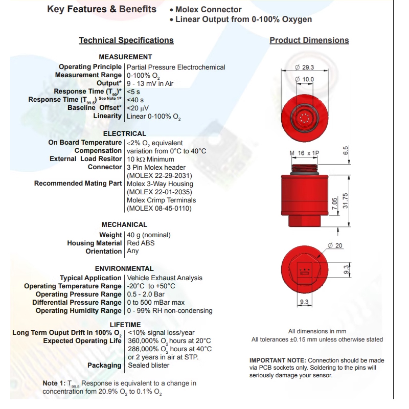 1pcs/lots 100% AO2 UK imported - Diy Electronics Uk incelemesi ve fiyatı